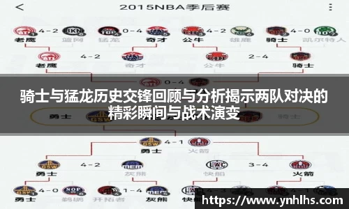 骑士与猛龙历史交锋回顾与分析揭示两队对决的精彩瞬间与战术演变