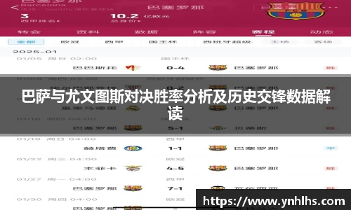 巴萨与尤文图斯对决胜率分析及历史交锋数据解读