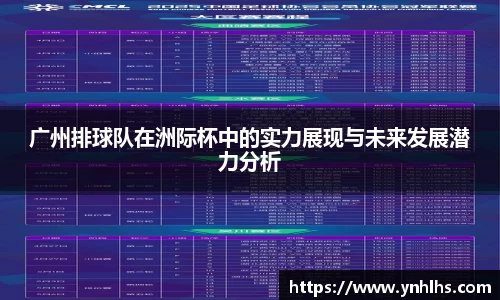 广州排球队在洲际杯中的实力展现与未来发展潜力分析